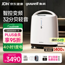鱼跃制氧机S-5AW医用级5L升吸氧气机家用老人孕妇超轻音直流变频省电