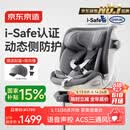 京东京造儿童安全座椅0-6-7岁婴儿宝宝i-Safe双通风加热星际舱3.0星雾灰