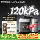苏泊尔（SUPOR）【价保618】有钛0涂层速嫩蒸鲜呼吸电压力锅5L超高压120kPa 2000W上蒸下煮电饭煲4-6人SY-50FC5051