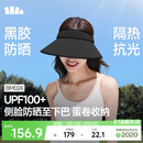 蕉下（beneunder）遮阳帽女太阳帽空顶帽防晒帽防紫外线全脸遮阳时尚百搭加长帽檐