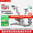 麦瑞克（MERACH）动感单车自发电家用健身房运动器材室内静音自行车 黑曜骑士Turbo 进阶旗舰版-超感强磁控-AIMia私教-白