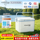 冰大师 ICEMASTER母乳保温箱食品药品冷藏箱5L 车载户外储奶带奶冷冻箱小号冰块桶