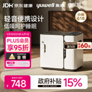 鱼跃保健制氧机便携可车载1-7L氧流量调节智控定时YU300