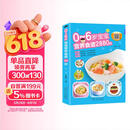 0-6岁宝宝营养食谱2880例：幼儿辅食书彩图版 儿童营养餐宝典 早餐菜谱制作教程（育儿必备 健康饮食）