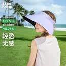 Kocotreekk树儿童帽子防紫外线卷卷帽大帽檐男女童吸汗空顶帽运动亲子
