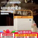 冰大师 ICEMASTER母乳保温箱户外食品保热背奶便携冷藏胰岛素疫苗冰块箱带温显5L