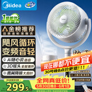 美的（Midea）【3D摇头】直流变频轻音落地空气循环扇家用卧室净化换气扇语音遥控电风扇大风力一级能效GDJ24WYJ