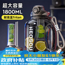 恩尔美（nRMEi）运动水杯超大容量夏季男健身茶水分离吨桶吨耐高温便携2000ml水壶