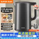 苏泊尔（SUPOR）热水壶 烧水壶自动断电 无缝一体 2.2L大容量 304不锈钢电水壶  速沸电水壶 SW-22J05A