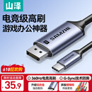山泽Type-C转DP1.4线雷电4/5转换器USB-C转接头8K60/2K360Hz投屏适用手机苹果16笔记本电脑接显示器1米