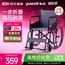 鱼跃(yuwell)轮椅车H051折叠老人轻便旅行手推车钢管免充气胎代步车