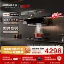 老板618特价【顶侧一体机皇】小西柚L5Pro齐平橱柜免拆洗家用抽吸排油烟机以旧换新32大吸力