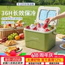 冰大师 ICEMASTER车载保温箱食品保热箱户外露营保冷箱摆摊冰块冷藏钓箱送冰袋24L
