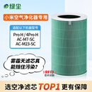 绿尘 绿尘 适配小米米家（MI）空气净化器滤芯Pro H/4Pro H净化器过滤网滤芯除醛除霾PM2.5除异味烟味