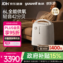 鱼跃医用制氧机吸氧机轻音家用老人5L升级6L升8F-6AW中重度缺氧