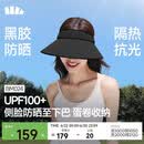 蕉下（beneunder）遮阳帽子女太阳帽空顶防晒帽防紫外线全脸遮阳百搭加长帽檐BM024