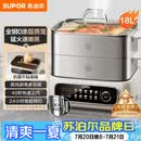 苏泊尔（SUPOR）速蒸魔方电蒸锅 家用多功能炖蒸煮一体电热锅 0涂层不锈钢蒸屉 电煮锅 18L ZN30FC669