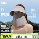蕉下（beneunder）遮阳帽男防晒帽女磁吸防晒面罩全脸口罩太阳帽空顶帽敏感肌AS721