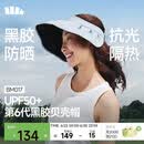 蕉下（beneunder）遮阳帽子女黑胶贝壳防晒帽太阳帽子便携空顶帽大帽檐显脸小BM017