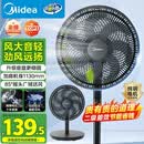 美的（Midea）【价低头部主播9折】七叶轻音电风扇家用落地扇台式桌面小型风扇大风量节能摇头宿舍电扇 SAF30AB