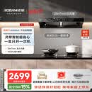 老板（Robam）价保618【风神AI自动款】E1油烟机厨房家用大吸力静音吸排抽油烟机28风量灵犀全自动以旧换新