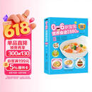 0-6岁宝宝营养食谱2880例：幼儿辅食书彩图版 儿童营养餐宝典 早餐菜谱制作教程（育儿必备 健康饮食）