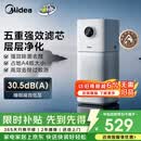 美的（Midea）【母婴级】空气净化器鼻炎家用除甲醛除烟味异味过敏原空气净化机森林家L1 Lite