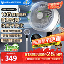 艾美特（AIRMATE）【天鹅MAX】空气循环扇直流变频家用大风力电风扇卧室轻音一级能效负离子净化语音落地扇 SRDI151