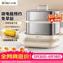 小熊（Bear）煮蛋器 蒸蛋器 自动断电不锈钢早餐神器 小型1-2人用 可预约定时 ZDQ-E12L6