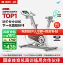 麦瑞克（MERACH）动感单车自发电家用健身房运动器材室内静音自行车 黑曜骑士Turbo 进阶旗舰版-超感强磁控-AIMia私教-白
