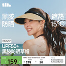 蕉下（beneunder）遮阳帽子草帽防晒帽女夏季防紫外线太阳帽空顶帽黑胶凉帽BM562