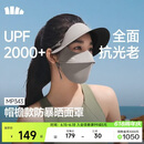 蕉下（beneunder）防暴晒脸基尼女帽檐全脸遮阳医美防晒面罩夏季骑行防晒口罩MP343