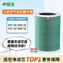 绿尘 适配小米米家（MI）空气净化器滤芯4代/5代净化器过滤网滤芯除异味烟味除醛除霾PM2.5 
