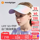 moodytiger儿童空顶帽防晒帽夏季男女童3D可折叠轻便遮阳太阳帽运动棒球帽子