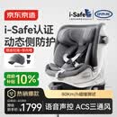 京东京造儿童安全座椅0-6-7岁婴儿宝宝i-Safe双通风加热星际舱3.0星雾灰