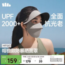 蕉下（beneunder）防暴晒脸基尼女帽檐全脸遮阳医美防晒面罩夏季骑行防晒口罩MP343