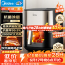 美的（Midea）空气炸锅 蒸烤一体 【价保618】 上下双热源免翻面 多功能家用 实用大容量6L 金属内腔KZC6054