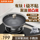 苏泊尔（SUPOR）煎锅有钛不粘平底锅煎牛排轻量聚油底不锈钢磁炉通用EJ28CBS01