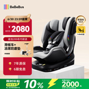 bebebus新国标领航家儿童安全座椅0-8岁车载宝宝椅isize 千岩灰