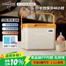 冰大师 ICEMASTER母乳保温箱户外食品保热背奶便携冷藏胰岛素疫苗冰块箱带温显5L