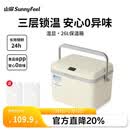 山扉冰块保温箱露营摆摊车载保鲜便携式小冰箱温显保温箱26L-白色