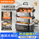 苏泊尔（SUPOR）有钛不锈钢电蒸锅0涂层家用多功能炖蒸涮煮一体电热锅 18L分体可拆洗多用途魔方电煮锅 ZN30FC1689