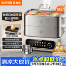 苏泊尔（SUPOR）电蒸锅 家用多功能炖蒸煮一体电热锅 0涂层不锈钢蒸屉 电煮锅 18L ZN30FC669