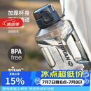 乐扣乐扣（LOCK&LOCK）小水库大容量塑料运动水杯户外冷水壶刻度把手男女杯子2.2L灰色