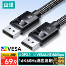 山泽【VESA认证】DP线2.1满血80G 16K超高清视频线1.5米DisplayPort电脑连接显示器兼容1.4HDP-15