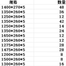 聚四氟乙烯板5mm厚建筑工程楼梯滑动支座减震板白色四氟板可裁零 定制链接/按图的规格数量发货