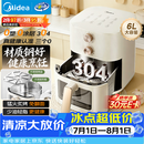 美的（Midea）空气炸锅2026新款 免翻面0涂层不锈钢空气炸锅蒸烤一体家用6L大容量多功能可视 KZE6086PRO