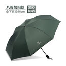 黑胶遮阳伞加大雨伞大号折叠结实伞女晴雨两用伞防晒遮阳伞太阳伞 墨绿1把 折叠伞8骨手动