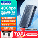 阿卡西斯（acasis）USB4.0硬盘盒NVMe M.2移动硬盘盒40Gbps兼容雷电5/4/3适用苹果Mac mini笔记本SSD固态TBU405Pro