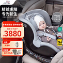 宝得适（BRITAX）新国标双面骑士3 儿童安全座椅0-4岁车载宝宝椅isize 星空灰